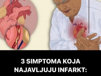 3 SIMPT0MA K0JA NAJAVLJUJU INFARKT:  Javljaju Se 7 Dana Prije